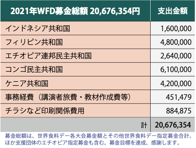 スクリーンショット 2022-09-27 16.18.59.png